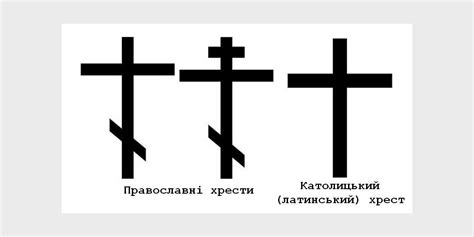 Роль и значение символа креста в обрядах прощания с ушедшим