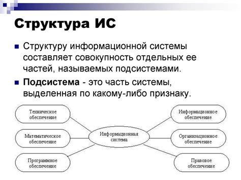 Роль и значение центральной информационной системы в сегменте снабжения