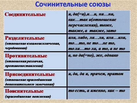 Роль и значимость смотрящих в инфраструктуре городов России