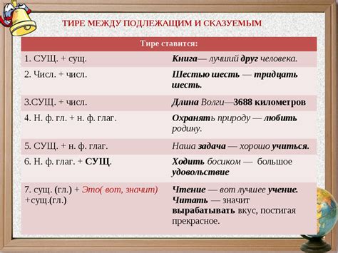 Роль и значимость тире в данном предложении