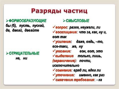 Роль и значимость частицы "не" в предложениях