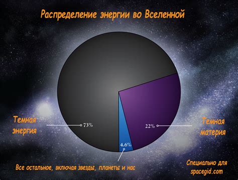 Роль и значимость электроинструмента во вселенной The Woodland