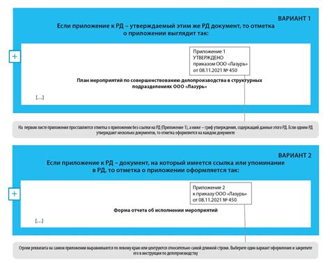 Роль и место отметки о контроле в документе