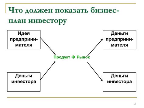 Роль и назначение желтых автономеров