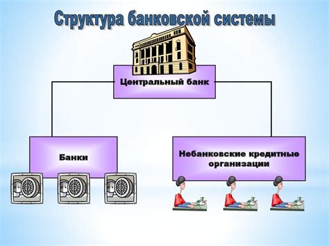 Роль и основные функции счета 07 в системе финансового учета