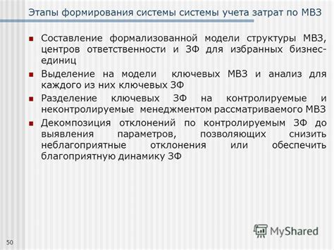 Роль и применение МВЗ в рамках бухгалтерического учета