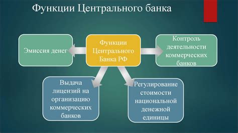 Роль и функции посредника на площадке сделок