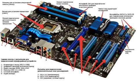 Роль и функции элемента питания на системной плате от компании Asus