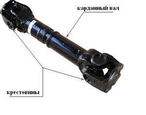 Роль карданного вала в функционировании автомобиля