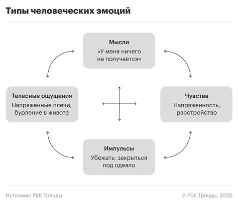 Роль карминного угла в русских жилищах: важность и связь с духовным стремлением