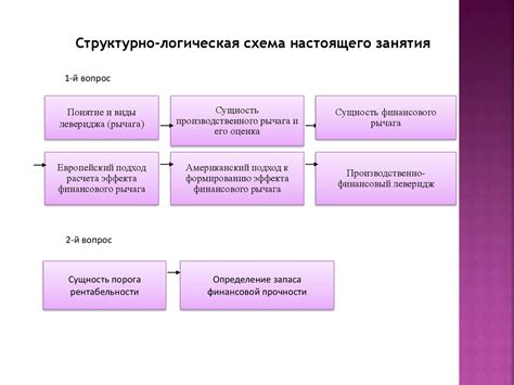 Роль карты "Вор" в прогнозировании финансового процветания