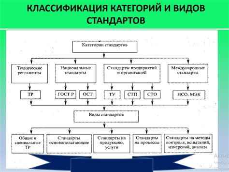 Роль качества аксессуаров в сохранении целостности экрана