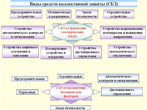 Роль компетентных специалистов в эффективной системе обеспечения безопасности труда