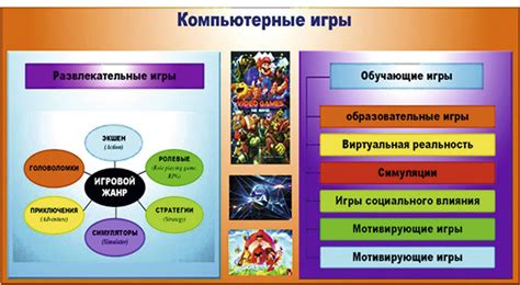 Роль компьютерных систем в информатике