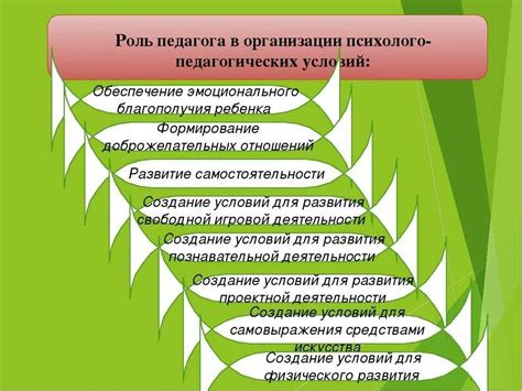 Роль лайков в организации деятельности пользователей в онлайн-среде