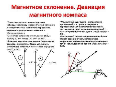 Роль магнитного склонения в навигации и геодезии