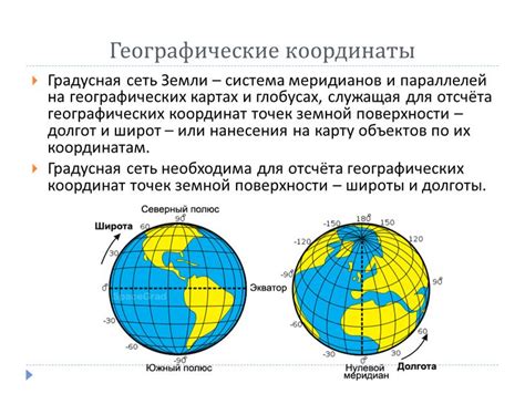 Роль меридианов в изучении географии шестого класса