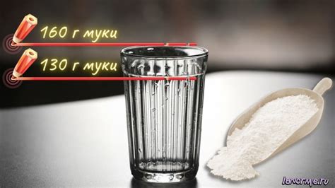 Роль муки в изменении состояния закваски