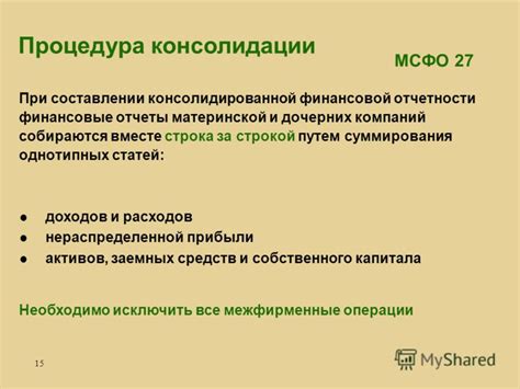 Роль нераспределенной прибыли в структуре финансовой отчетности компании