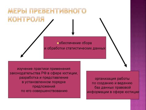 Роль нотариальных органов и кадастровых палат в установлении рыночной стоимости недвижимости