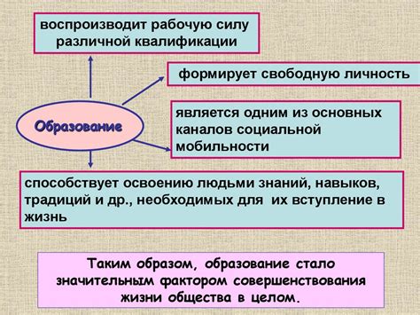 Роль образования и просвещения в сохранении богатств тайги