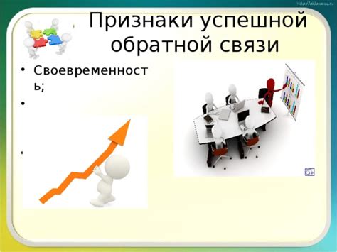 Роль обратной связи в процессе совершенствования работы Почты России