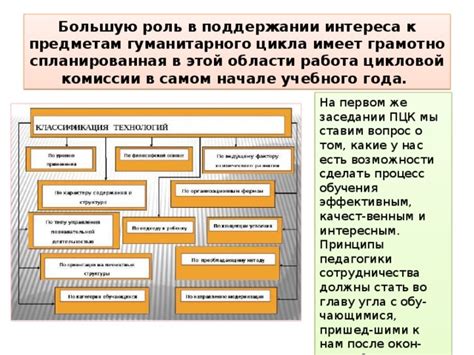 Роль общих целей и достижений в поддержании интереса к партнеру