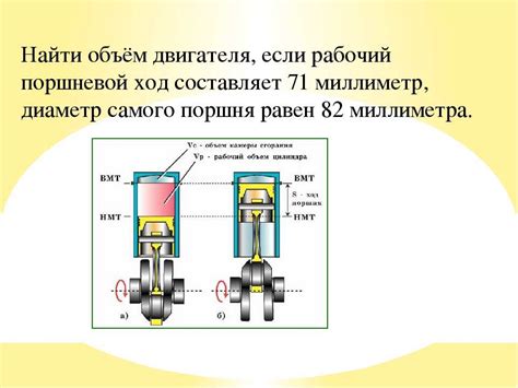 Роль объема двигателя в регистрации автомобилей