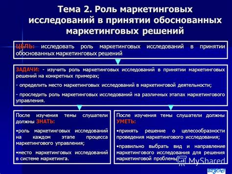 Роль опросов и маркетинговых исследований в поиске возможностей дополнительного заработка