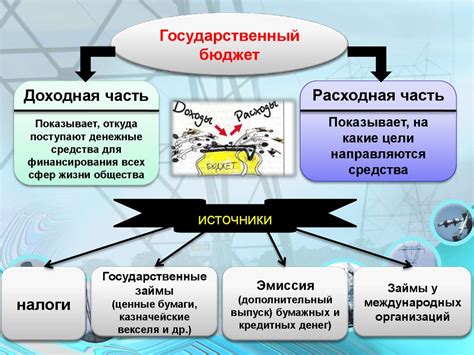 Роль органа государства в современном обществе