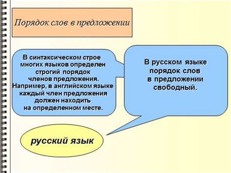 Роль первого элемента в предложении и его влияние