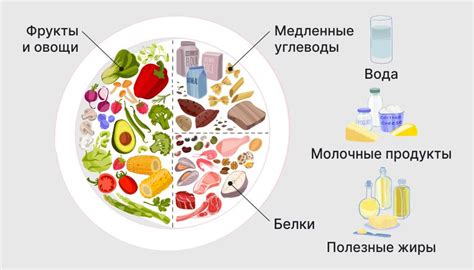 Роль питательного лосося в рационе для здоровья при сахарном диабете
