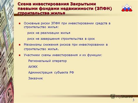 Роль политических факторов при анализе потенциальных рисков в инвестировании