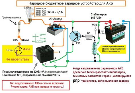 Роль положительной клеммы подключения настольного зарядного устройства автомобиля