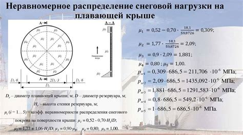 Роль предельной нагрузки в проектировании и эксплуатации конструкций