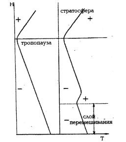 Роль примесей в формировании оттенка минералов