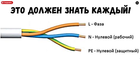 Роль проводов и заземления в электропитании