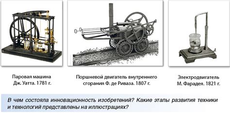 Роль промышленной революции в возникновении проблемы избыточного производства