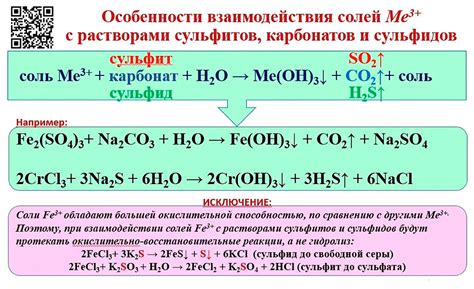 Роль рН-регуляторов в косметике: почему важно использовать гидроксид натрия