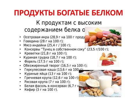 Роль разнообразных продуктов в сбалансированном питании