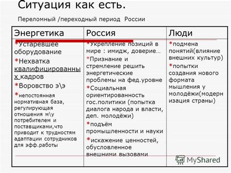 Роль расположения золотой птицы в развитии ситуации в мире мафии