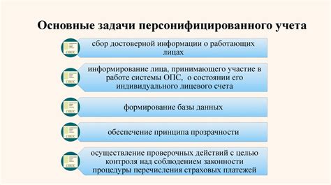 Роль регистрации в Пенсионном фонде: условия и преимущества