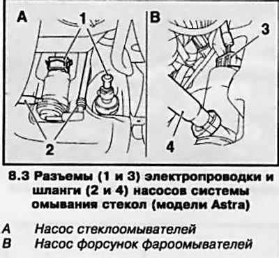 Роль резервуара для омывающей жидкости и его важность для эффективной работы автомобиля