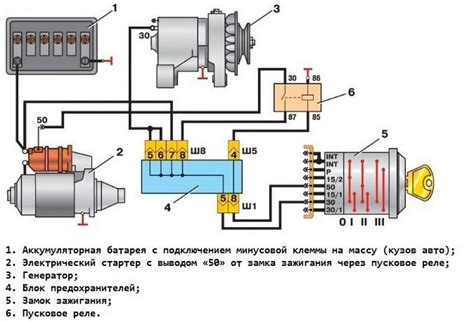 Роль реле зажигания в контроле электрической системы автомобиля