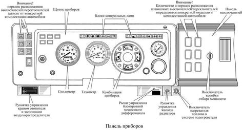 Роль сенсора атмосферы на грузовике КамАЗ: основные функции