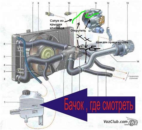 Роль сенсора давления смазочной жидкости в функционировании двигателя Лада Калина 8 кл