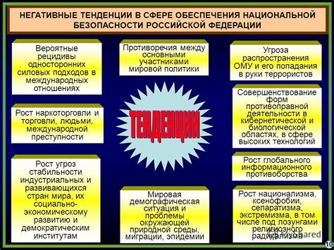 Роль систем обеспечения безопасности в обеспечении безопасности