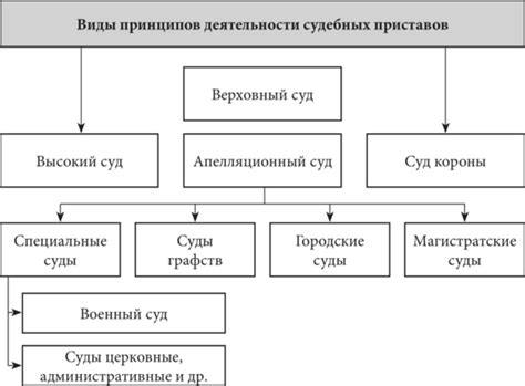 Роль скола в викингской общественности и мифологии