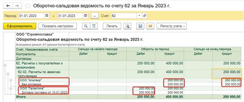 Роль сторнирования в бухгалтерии