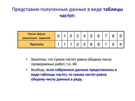 Роль точки п на 3 в теории вероятности и статистике